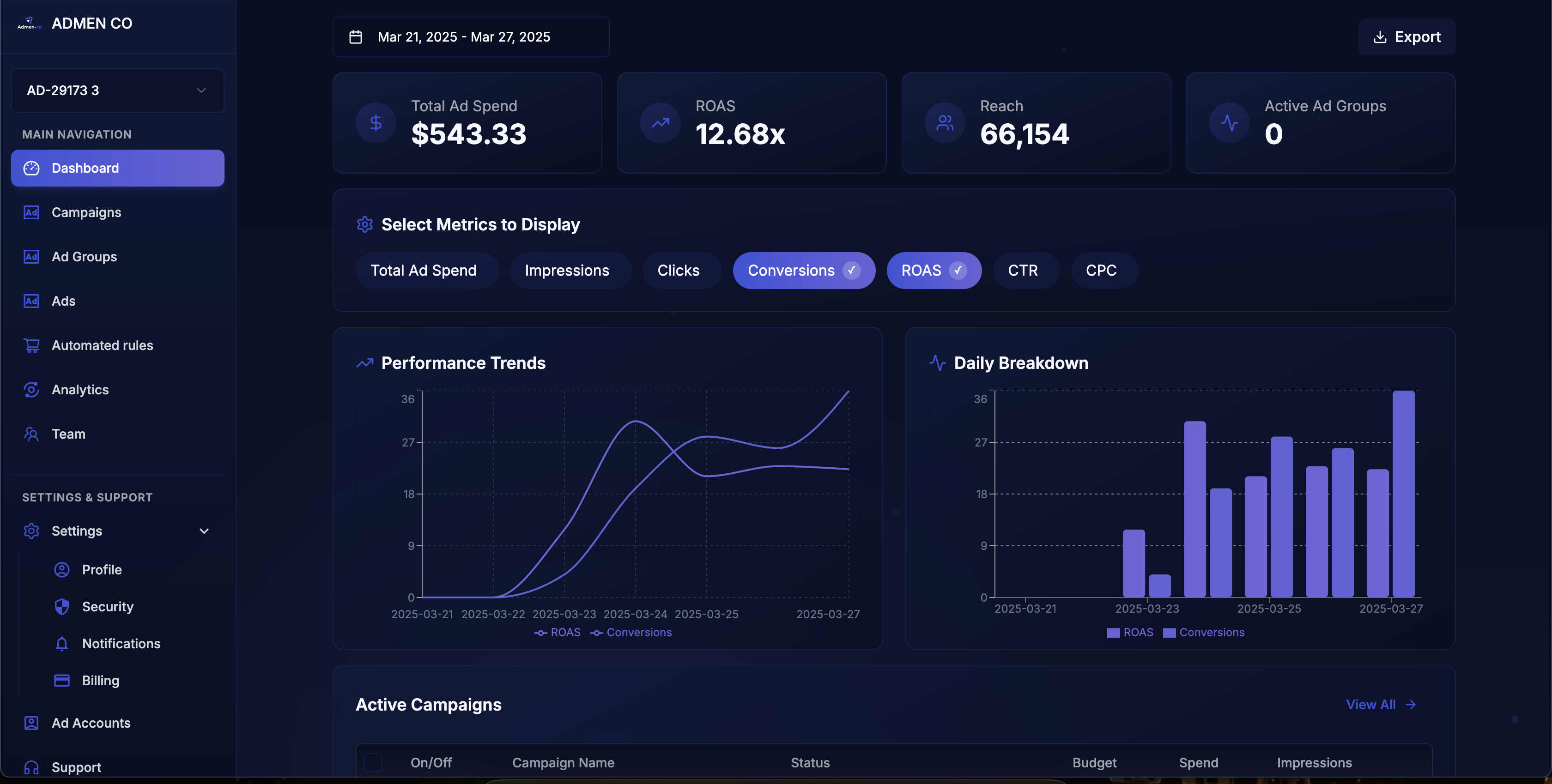 Dashboard Preview